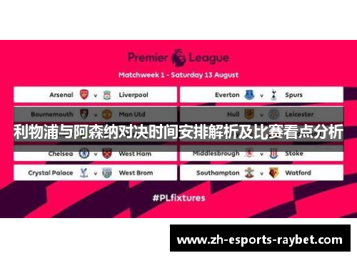 利物浦与阿森纳对决时间安排解析及比赛看点分析