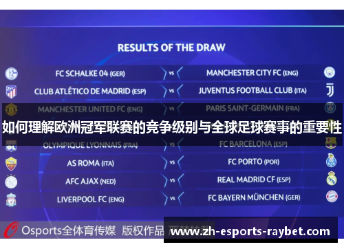 如何理解欧洲冠军联赛的竞争级别与全球足球赛事的重要性