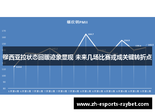 穆西亚拉状态回暖迹象显现 未来几场比赛或成关键转折点