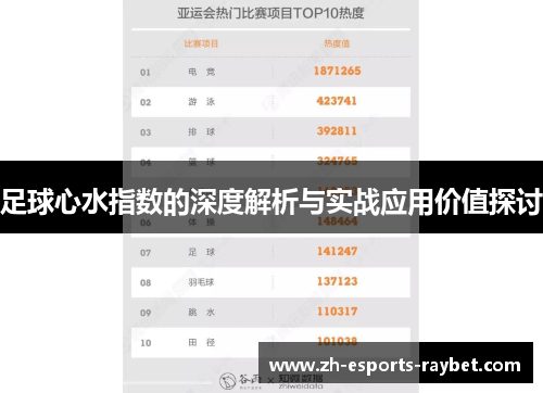 足球心水指数的深度解析与实战应用价值探讨