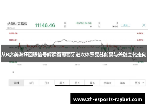 从B席美洲杯回暖信号解读看葡萄牙进攻体系复苏前景与关键变化走向